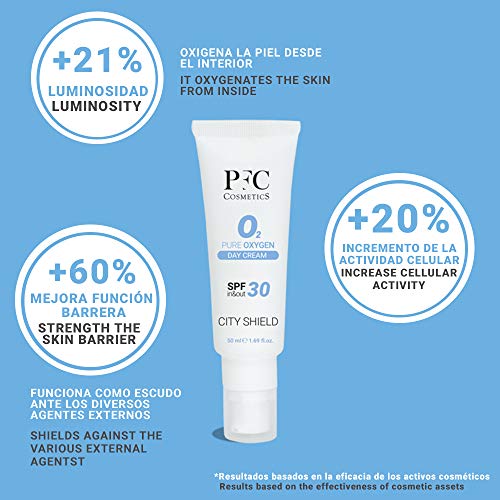 PFC Cosmetics - Crema Solar Mineral Sun Protect Pure Oxygen City Shield SPF +30 Loción Solar Protectora con Vitamina B3 Protección UVA UVB Escudo Protector Antipolución