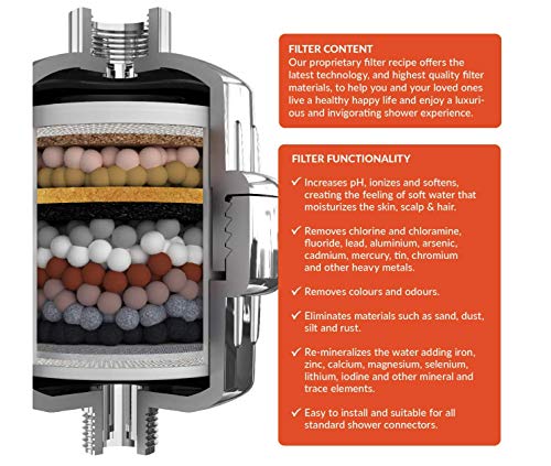 PH ENERGIZE Filtro de ducha de 15 etapas - Incluye 2 filtros - Filtra cloro, cloramina, fluoruro y metales pesados ​​- Suaviza el agua dura - Aumenta el pH y el ORP - Fácil instalación