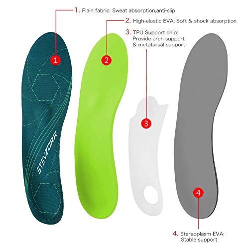 Plantilla de soporte del arco para la fascitis plantar, alivio del dolor del talón plano, absorción de impactos, plantilla cómoda antifatiga, verde