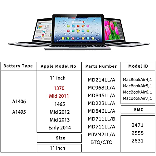 POWEROWL A1406 A1370 A1465 Batería para MacBook Air 11" Batería A1465 A1370, Apto para MacBook Air 11" 2011 2012 2013 2014 2015 A1370 A1465 Batería [A1406 A1495 Batería - No para A1370 2010]