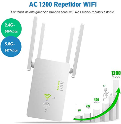 Repetidor WiFi,1200Mbps Amplificador WiFi 5.8G/2.4G Repetidor Señal WiFi ，WiFi Extender con Modo Repetidor/Ap/Enrutador Plug y Play Amplificador WiFi Casa Oficina Hotel con Botón WPS-Blanco