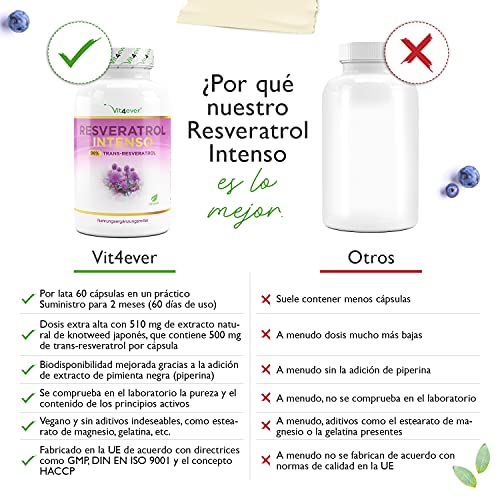 Resveratrol con 500 mg por cápsula - Premium: 98% Trans-Resveratrol de extracto de raíz de nudosa japonesa - 60 cápsulas - Altamente dosificado - Vegano