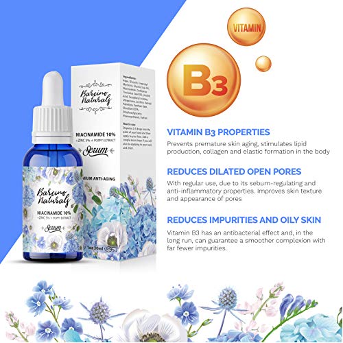 Serum Facial Niacinamida 10% + Zinc 5% Antimanchas Vitamina B3 Despigmentante Blanqueador - Reduce Aparicion Acne Anti Poros Abiertos Granos Hidratante Antiarrugas Reductor Sebo Cara Piel Grasa 30ml