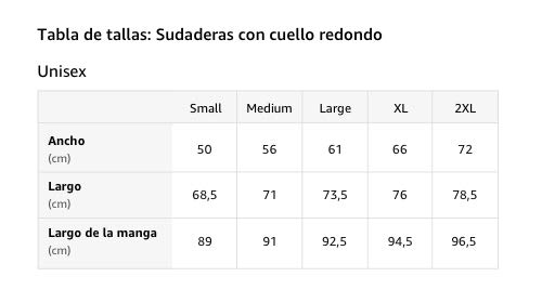 Sobras de tocino la más rara de todas las carnes Definición Sudadera