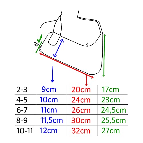 Soporte pediátrico para el hombro del brazo del brazo, Aprobado médicamente, fresco, Ajuste/tamaño fácil, Pulgar, Etiqueta adhesiva de curación feliz. Unisexo. (2-3 años, Frambuesa/Lima)