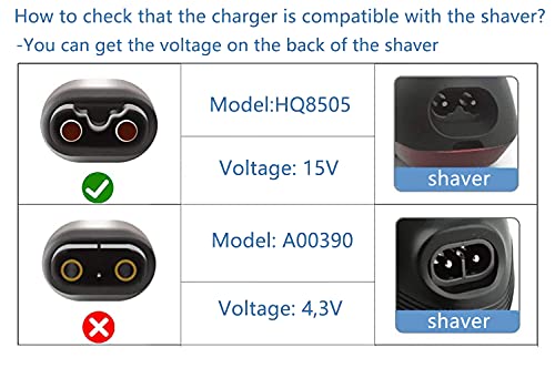 Superer Cargador Compatible con Afeitadora Philips Norelco Series HQ8505 7000 5000 3000 AT750 9000 Aquatouch Adaptador de Corriente