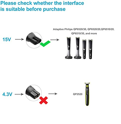 Superer Cargador Compatible con Afeitadora Philips Norelco Series HQ8505 7000 5000 3000 AT750 9000 Aquatouch Adaptador de Corriente