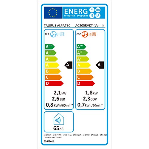 Taurus AC 205 RVKT Aire Acondicionado portátil 3 en 1, 780 W, Aluminum