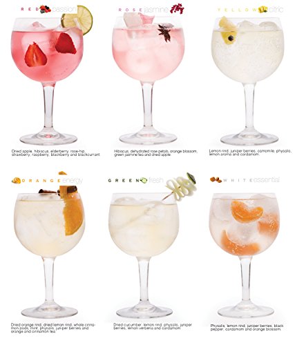 Te Tonic 24 Infusiones Mini Pack Para Gin Tonic 54 g (TT-EST-24M)