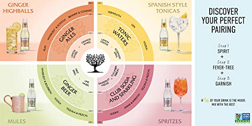 Tónica Fever-Tree, Premium Indian Tonic Water - Botellas de cristal de 200 ml (24 unidades)