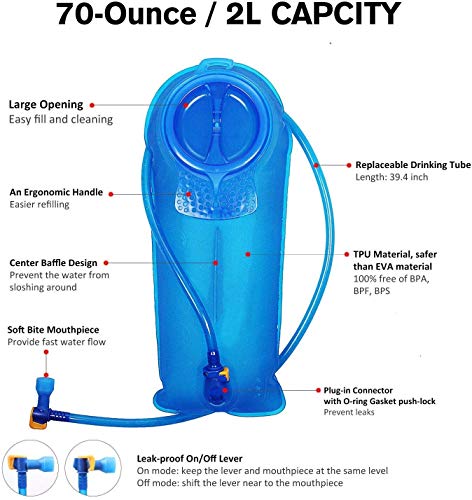 Unigear Bolsa De Agua para Mochila Hidratación 2/2.5/3L Depósito De Dgua Portátil TPU Libre de BPA Tubo Desmontable Apertura Grande Bolsa Hidratación para Ciclismo Senderismo Excursionismo Camping