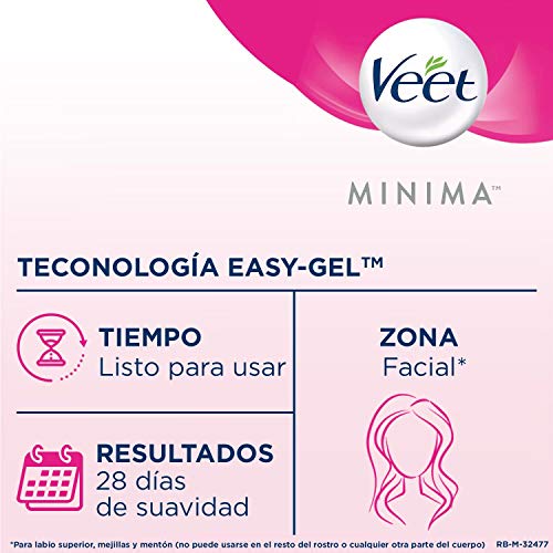 Veet Bandas de Cera Fría Depilatoria para Depilación Facial, Hipoalergénicas para Pieles Sensibles - Duplo Pack 2x20 bandas