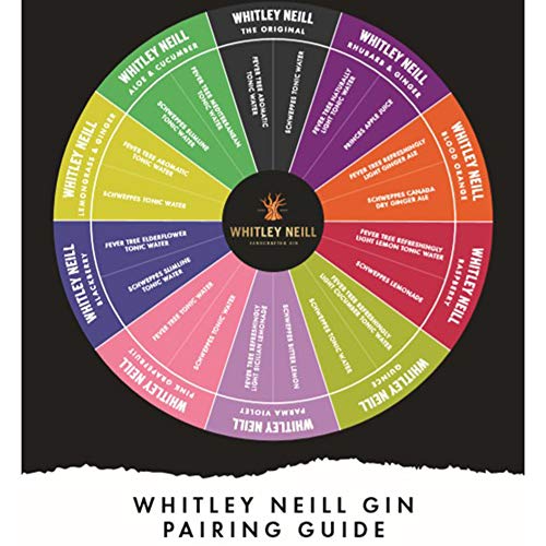 Whitley Neill Raspberry Gin (Frambuesa) - 700 ml