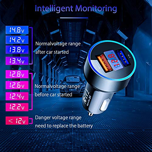 YGKJ Cargador de Coche, Quick Charge 3.0+2.4A 30W Carga Rapida Doble Puertos USB Adaptador Automóvil Cargador Móvil de Coche para Teléfonos y Tabletas, iPhone, Samsung, LG, HTC, Sony, Huawei y más