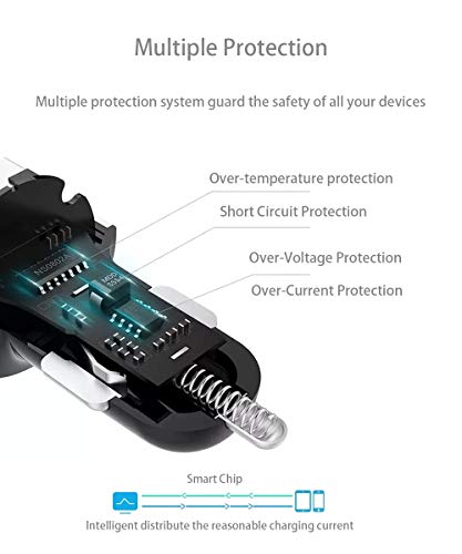 YGKJ Cargador de Coche, Quick Charge 3.0+2.4A 30W Carga Rapida Doble Puertos USB Adaptador Automóvil Cargador Móvil de Coche para Teléfonos y Tabletas, iPhone, Samsung, LG, HTC, Sony, Huawei y más