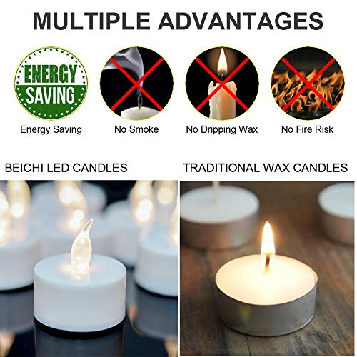 YIWER unidades LED Velas CR2032 pilas velas sin llama,Velas de té,Velas LED,Velas parpadeantes sin Llama,Velas Artificiales realistas a Pilas con Luz blanca cálida,24pcs