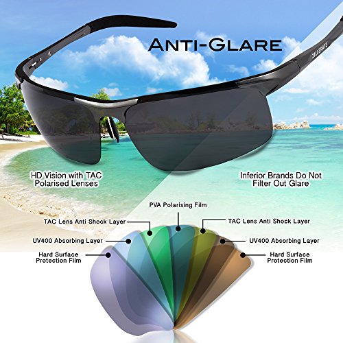 ZILLERATE Gafas de Sol Hombre Polarizadas Gafas de Sol Polarizadas Hombre Para Conducir, Ciclismo, Pesca, Golf y Todos los Deportes, Protección UV Antideslumbrante, Montura Metálica Ligera