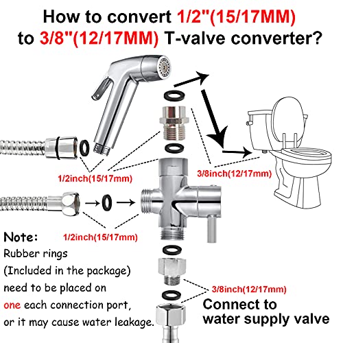 Bidet Portatil Duchas Higienicas para WC,Acero Inoxidable con Funciones manuales y automáticas,Modo fuerte y débil