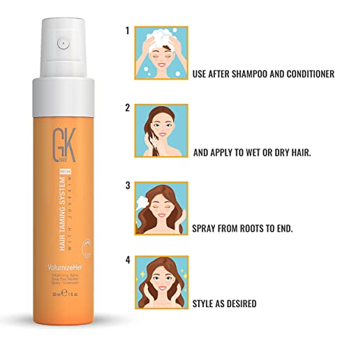 GK HAIR Global Keratin Hair Spray Volumizher (30ml/1 floz) Anti Frizz ajustable, Spray protector del calor para controlar el volumen, la textura y la fijación sin parabenos