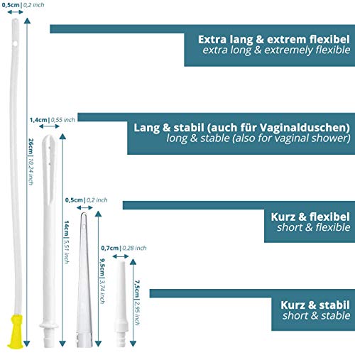 kit de enema casero - cubo transparente con 2 litros de capacidad e indicador de nivel -PLUS: eBook + 2 tubos para colon