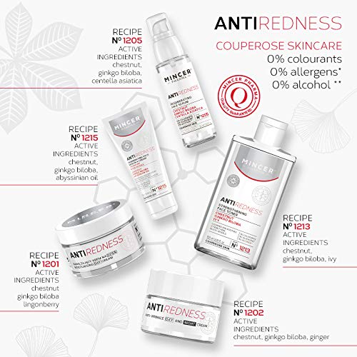 Mincer Pharma Anti Redness Tónico facial anti rojeces para pieles capilares, calmante, limpiador, fortalecedor de los vasos sanguíneos, con castaña, ginkgo biloba e hiedra, 150 ml