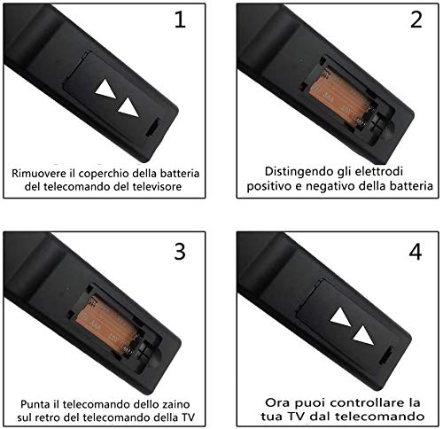 MYHGRC Nuevo Mando a Distancia Universal para Mando Sony/Samsung/LG TV LCD LED Smart TV- No Se Requiere Configuración del Televisor Control Remoto Universal