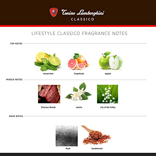 Tonino Lamborghini • CLASSICO Agua de tocador Spray (Eau de toilette) 75 ml / 2.5 fl.oz. • Fragancia de hombre de la colección Lifestyle