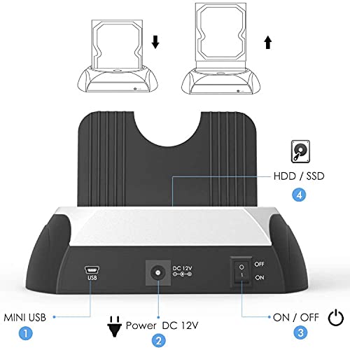 WAVLINK Base de Conexion USB 2.0 a SATA, Docking Station del Disco Duro, para HDD y SSD de 2.5'' y 3.5'', con 2 USB 2.0 y Lector de Tarjetas TF / SD / MS.