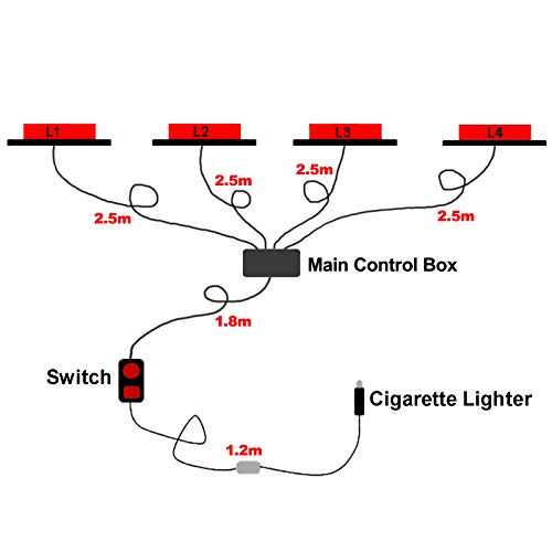 4PCS 12LEDs Luces Estroboscópicas Intermitente de Ámbar Luces,Clasificación de impermeabilidad IP68,Estroboscopica de Advertencia de Luces Emergencia para el Vehículo,Camión