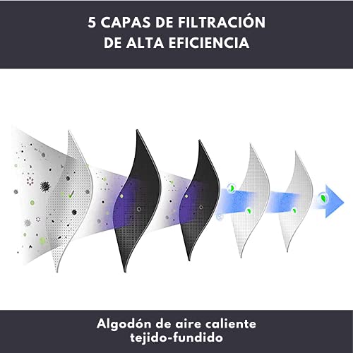 50 UNIDADES COLOR BLANCO Mascarilla FFP2 + GEL HIDROALCOHÓLIO - Homologada Certificado CE 2834 - 5 capas (Blanco, 50 ud)