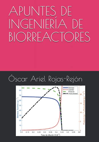 APUNTES DE INGENIERÍA DE BIORREACTORES