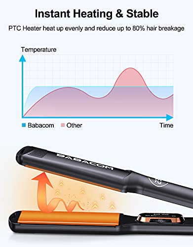 Babacom Planchas del Pelo, Plancha Pelo Placa Ancha 1.5" con Temperatura Ajustable 130-230℃, LCD Digita y Calentador PTC, Plancha de Pelo Profesional 2 en 1 para Todo Tipo de Cabello, Negro Ateniense