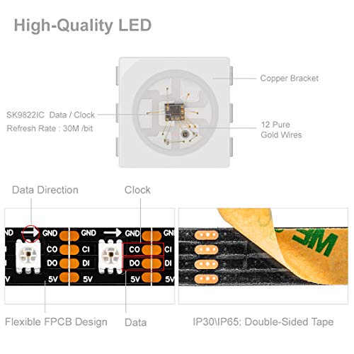 BTF-LIGHTING 16.5Ft 5M SK9822 (similar APA102C) 60 Pixels/Leds/m 300leds Non-waterproof Black PCB DATA and CLOCK seperately DC5V Individual Adressable Full Color