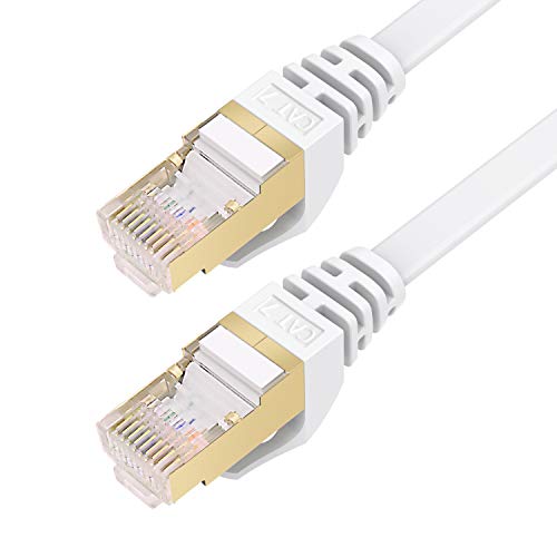 Cable Ethernet Cat7 de 15M, BUSOHE Cable de Red Plano RJ45 Gigabit LAN de Alta Velocidad, Cable de Conexión a Internet de 10Gbps y 600Mhz para Switch, Rúter, Módem, Panel de Conexión, PC (Blanco)