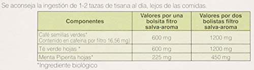 Cafe Verde Tisana Bio 20 Bolsitas