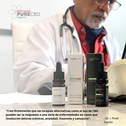 CBD Oil | Aceite de cáñamo enriquecido con 10% CBD (1000mg) | Bio Suisse Orgánico