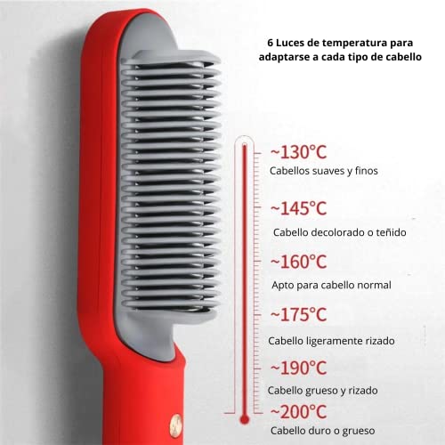 Cepillo Alisador de Pelo - 6 niveles de Temperatura Regulable - 3 Pinzas para Fijación de calidad Profesional y Colgante de Acero Inoxidable (Verde)