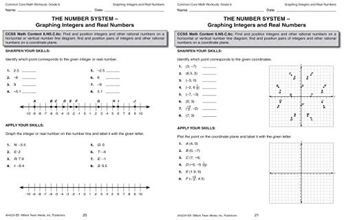 Common Core Math Workouts, Grade 6