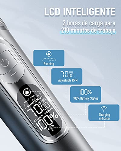 Cortapelos para hombres, , SUPRENT Kit de corte de pelo inalámbrico impermeable, Profesional de pelo Trimmer con Titanio & hoja de cerámica, 5 configuraciones de velocidad ajustables & Pantalla LCD