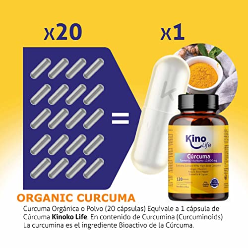 Cúrcuma 10000 mg | 475mg de Curcumina Pura | 120 cápsulas | 95% extracto | Jengibre, Pimienta Negra, Boswellia, Vitamina C y Cobre | Altamente Absorbible | Antiflamatorio para tus Articulaciones