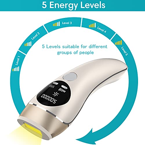 Depiladora de Luz Pulsada IPL, Sistema Eléctrico de Depilación con 999,900 Pulsos de Luz, 2 Maquinillas de Afeitar, 5 Niveles de Energía, 2 Modos, Depilacin Permanente para Bikini Piernas Axilas