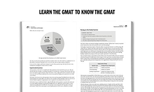 GMAT Complete 2021: 3-Book Set: 6 Practice Tests + Proven Strategies + Online (Kaplan Test Prep)