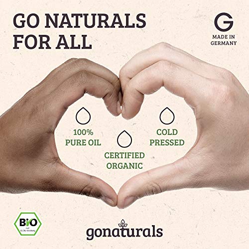 GoNaturals Aceite de Aguacate 100% Puro - Aceite Aguacate Puro, Eficaz Antiacne - Aceite de Aguacate para el Cabello - Aceite Vegetal Prensado en Frio para Piel Seca - Aceite de Aguacate Bio, 50ml