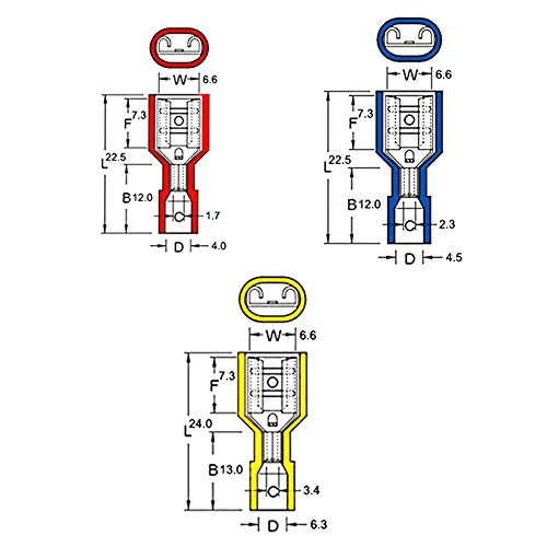 GTIWUNG 200Pcs Terminales de Crimpado, Terminal de Conector de Cable Completamente Aislado, Pala de Crimpado Macho & Hembra, Conectores Eléctricos, Terminales Faston, Conectores Macho de Espada