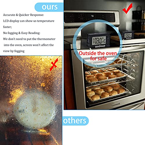 Hotloop Termómetro para Horno interior 0ºC a 300ºC, Termómetro Digital de Cocina para Alimentos Carne Barbacoa Horno Parrilla Comida Petróleo