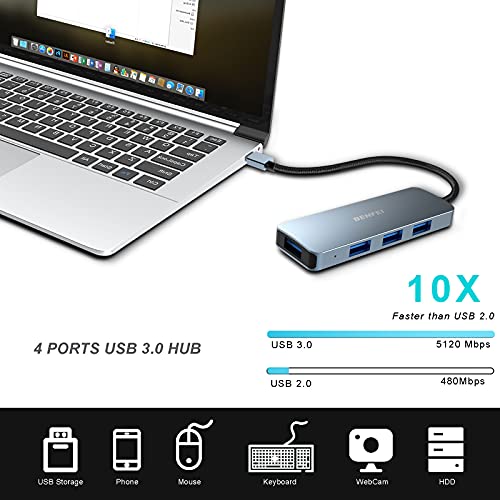 Hub USB, BENFEI USB 3.0 ultradelgado de 4 Puertos, Compatible con MacBook, Mac Pro, Mac Mini, iMac, Surface Pro, XPS, PC, Unidad Flash, Disco Duro móvil [Carcasa de Aluminio y Cable de Nailon]