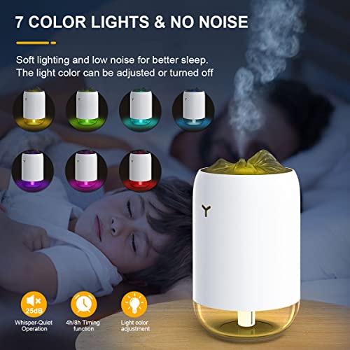 Humidificador ultrasónico silencioso usb Difusor aceites esenciales con 7 colores luz de Noche 2 modi para bebes hogar, oficina,planta (blanco)