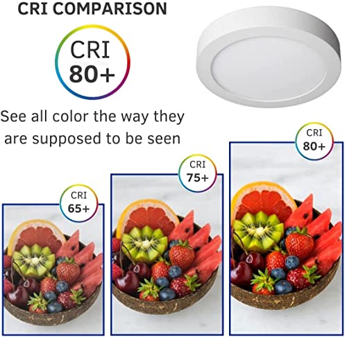 JANDEI - Downlight led 24W redondo empotrar. Ahorro de energía (Blanco Frío 6000K)