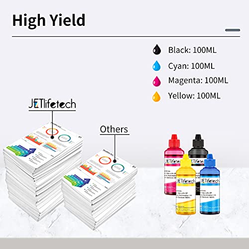 JETlifetech Tinta de sublimación para Epson Impresora WF7720 WF7710 WF7610 WF7010 WF7110 WF7210 C88+ C88, 100ml / Botella, Transferencia por prensa de calor en tazas, almohadas, platos, etc.