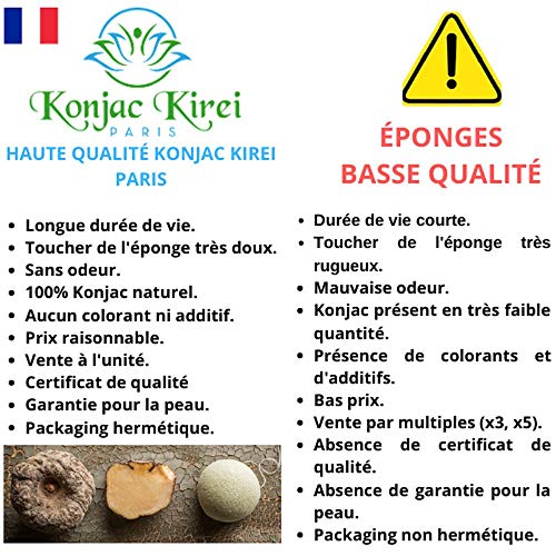 Konjac Kirei Paris - Esponja konjac limpiador facial exfoliante,para el cuidado facial de maquillaje, punto negro, 100% natural, para hombre y mujer, marca francesa (Arcilla verde francesa)